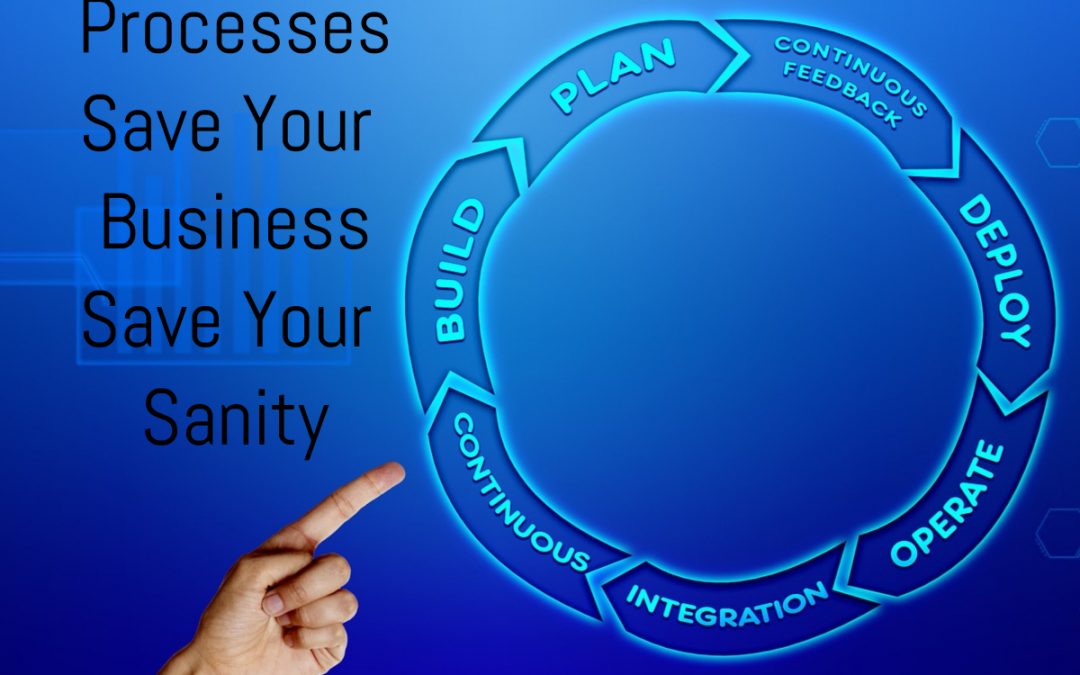 Processes – Save Your Business, Save Your Sanity